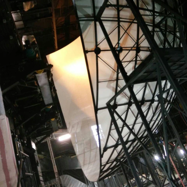 Immersive Projection Dome Theaters